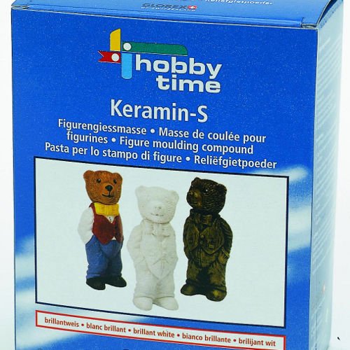 Best keramin apteka in Poland